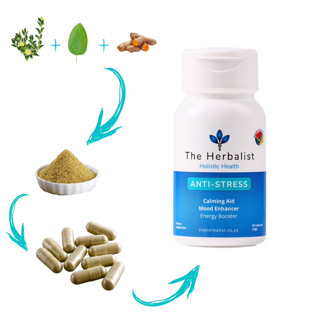 Anti-Stress 60 Capsules