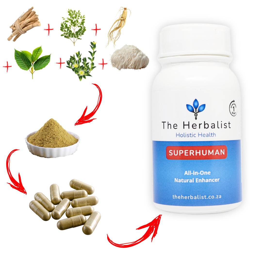 Superhuman 60 Capsules