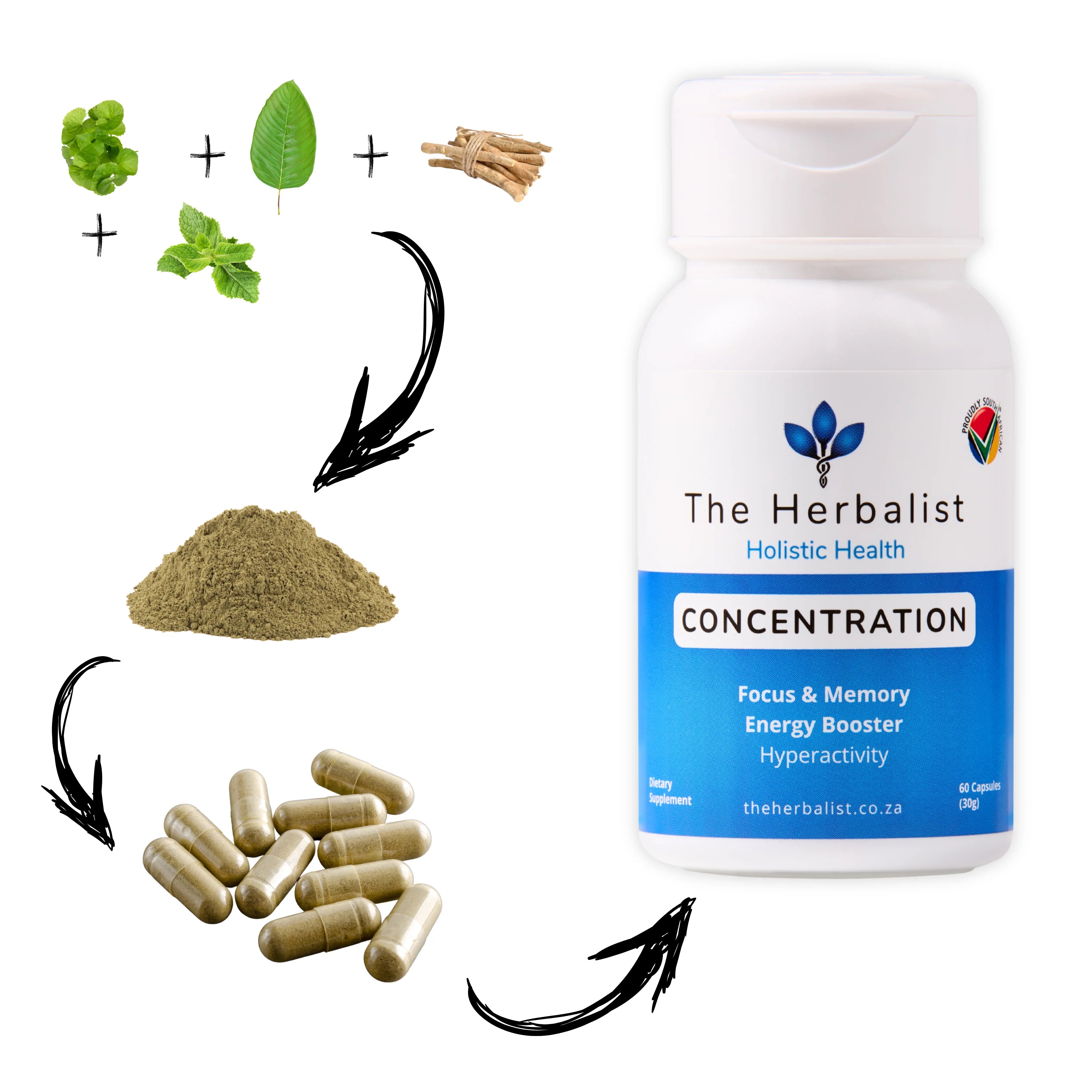 Concentration 60 Capsules