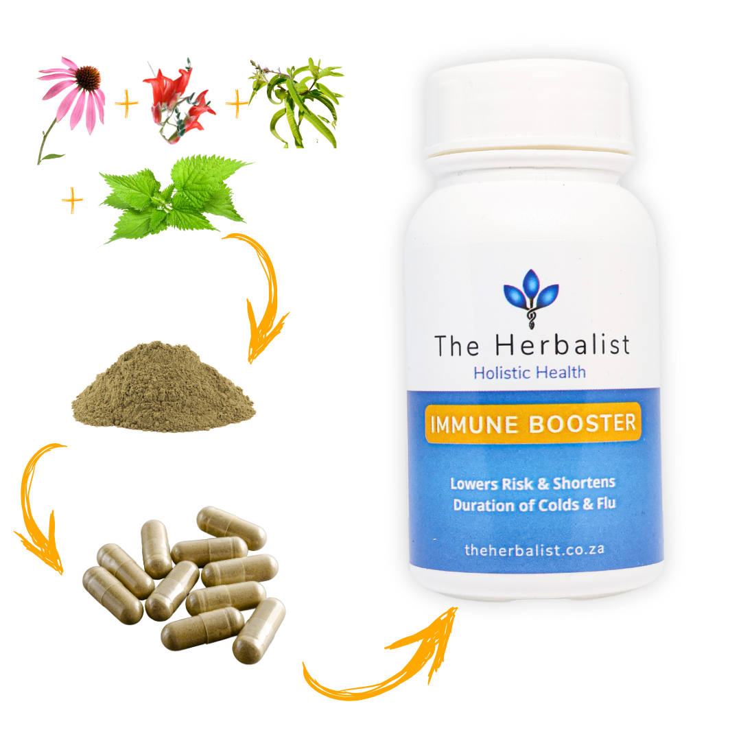 Immune Booster 60 Capsules