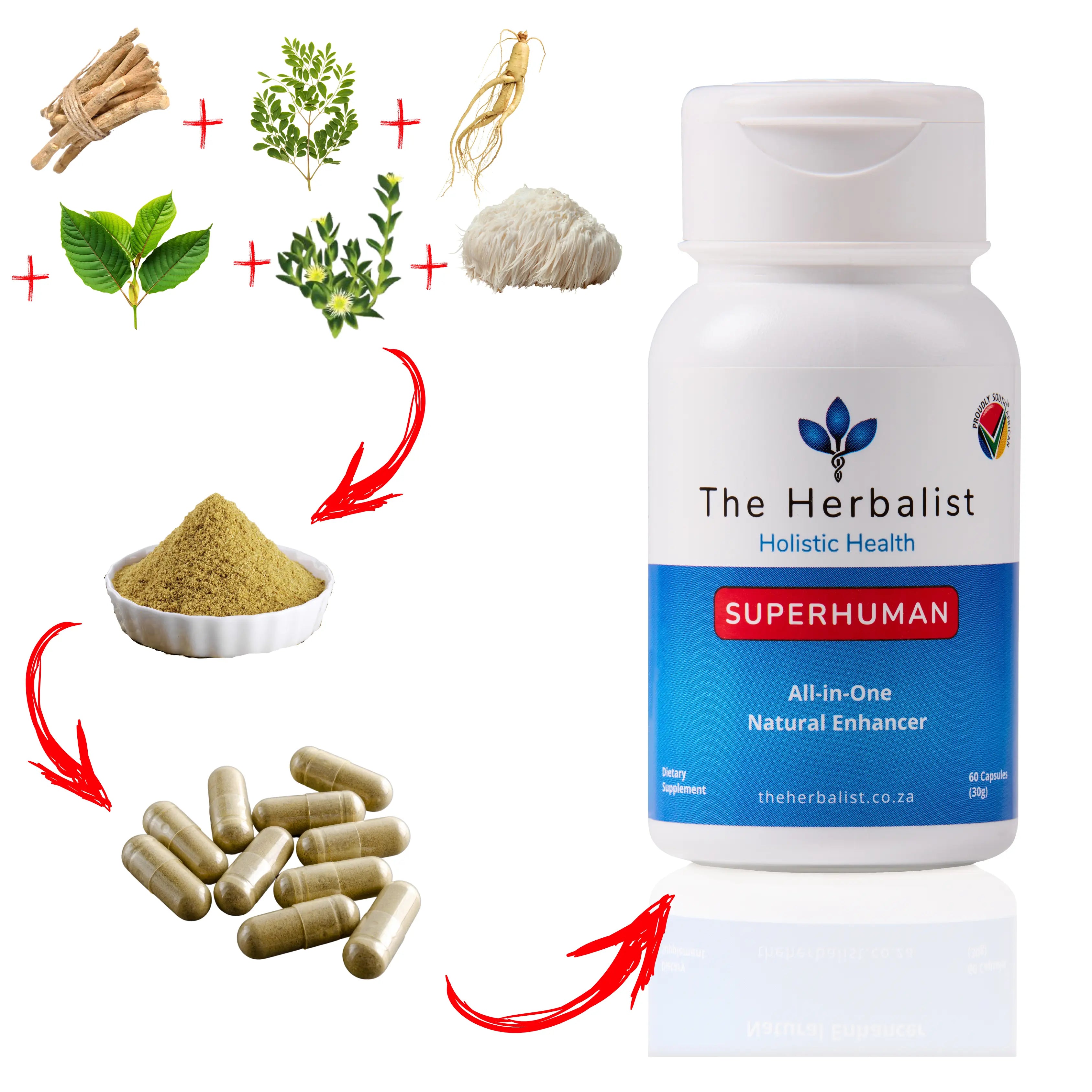 Superhuman 60 Capsules